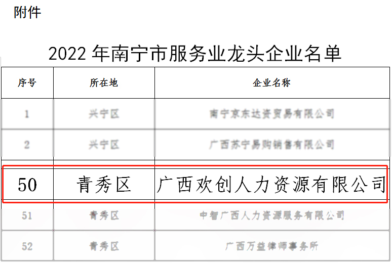 开云官方网页版,开云(中国)
人力 开云官方网页版,开云(中国)
人力