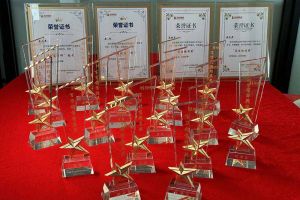 2022年度开云官方网页版,开云（中国）
集团评优结果喜报