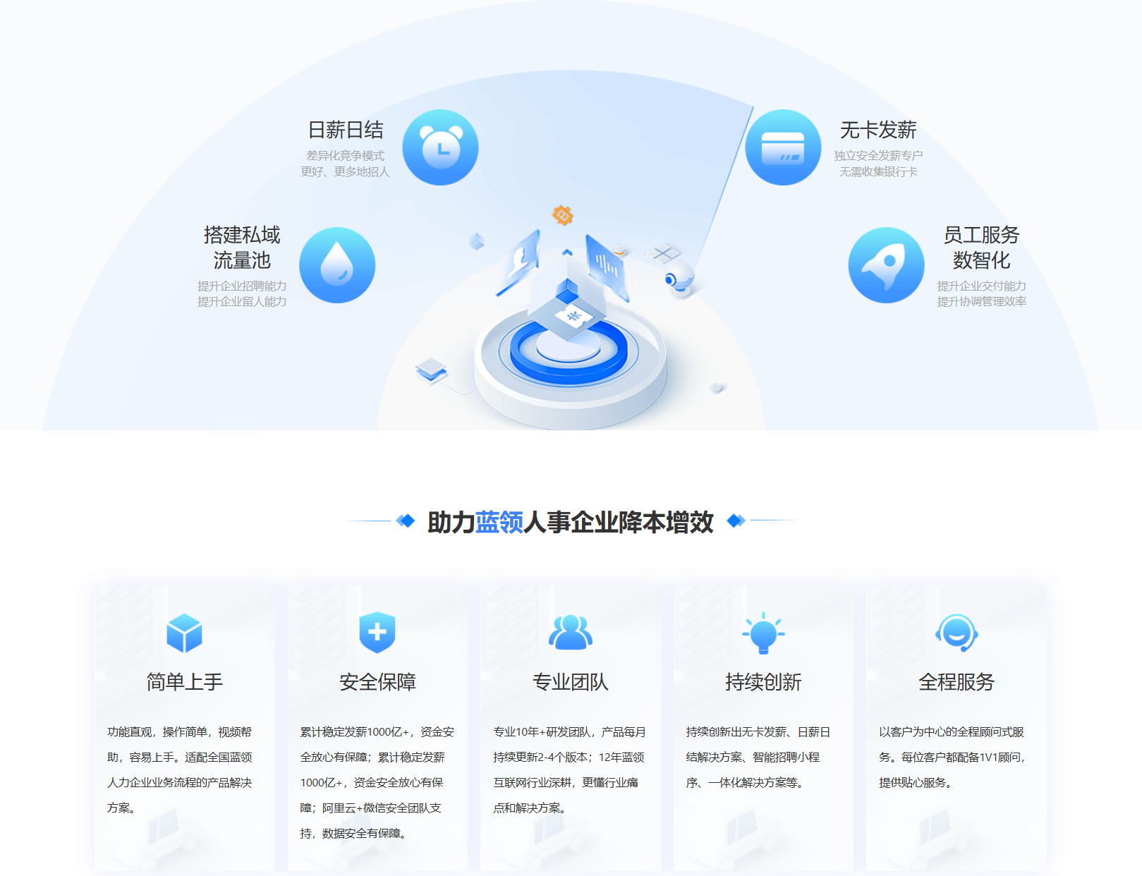 开云官方网页版,开云（中国）
集团