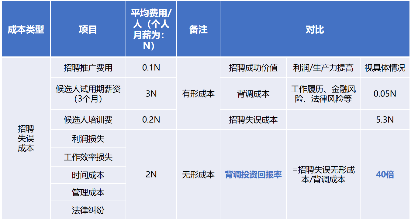 开云官方网页版,开云（中国）
背调20240920.png
